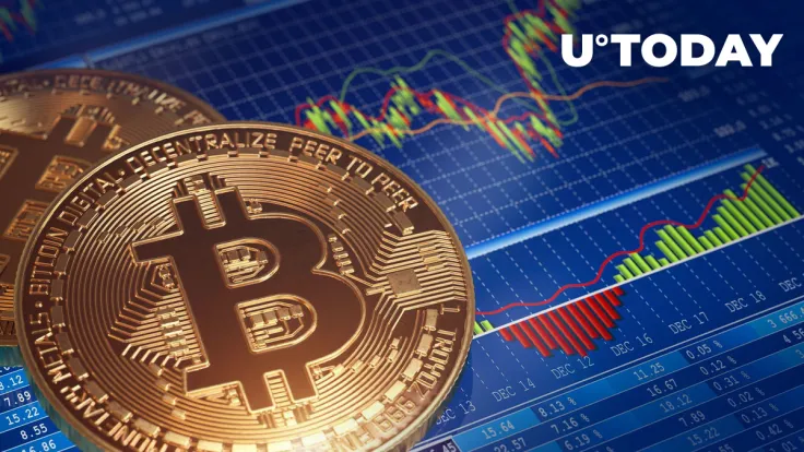 BTC to $28,660: Top Trader Shares New Bitcoin Price Prediction