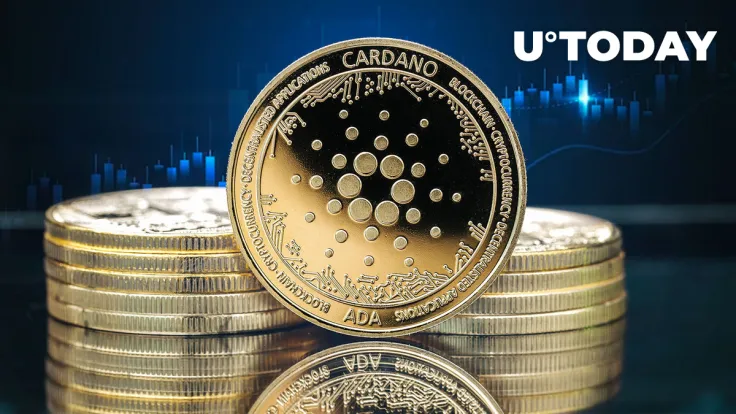 Cardano Token Holders' Guide to Rest of 2023: What ADA Price History Reveals