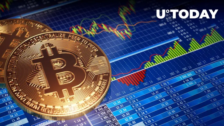 Bitcoin (BTC) Index Shifts First Time in Months, What Does It Mean?