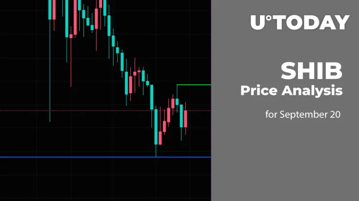 SHIB Price Analysis for September 20