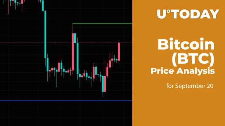 Bitcoin (BTC) Price Analysis for September 20