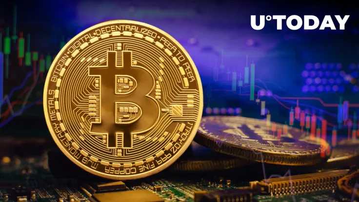 Bitcoin: Seven Key Facts Shed Light on BTC Current Price Action