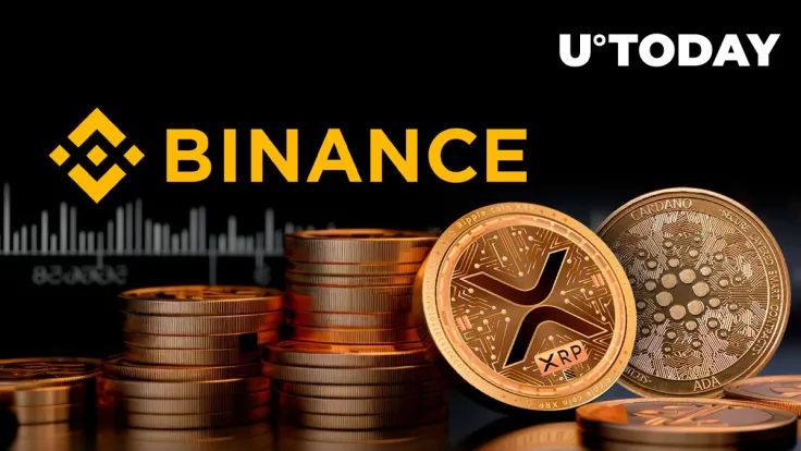 New XRP, ADA Futures Listing to Be Made by Binance: Details
