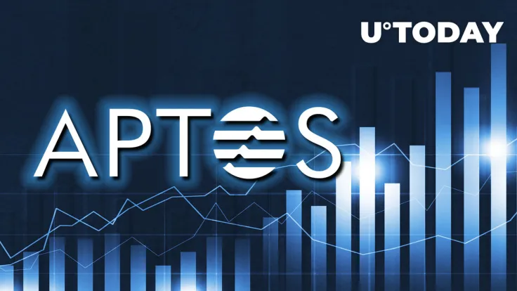 Solana Killer Aptos (APT) Jumps 8% as Market Falls, Here's Why