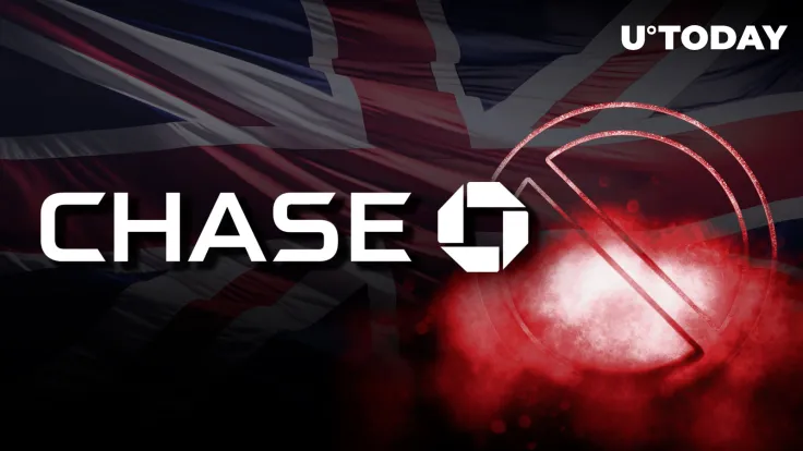Major UK Bank Bans Crypto Payments
