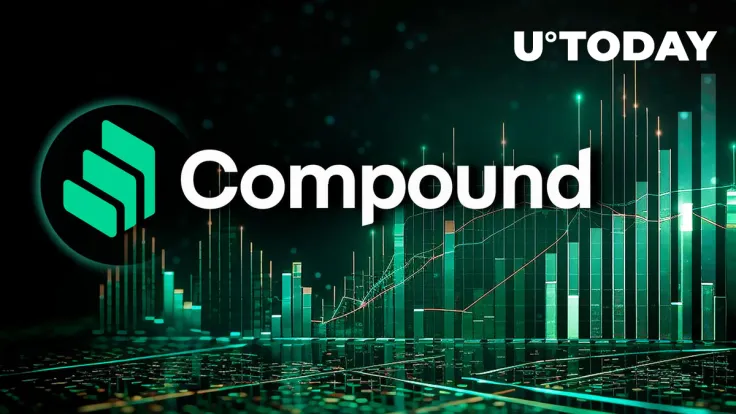 Compound (COMP) Spikes 9%, Here Are 2 Likely Reasons