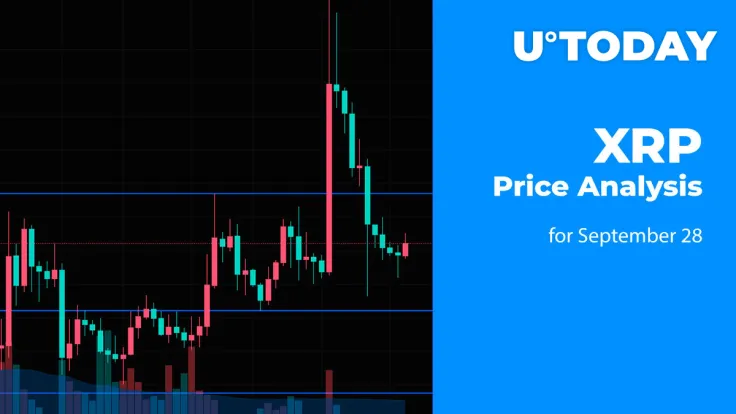 XRP Price Analysis for September 28