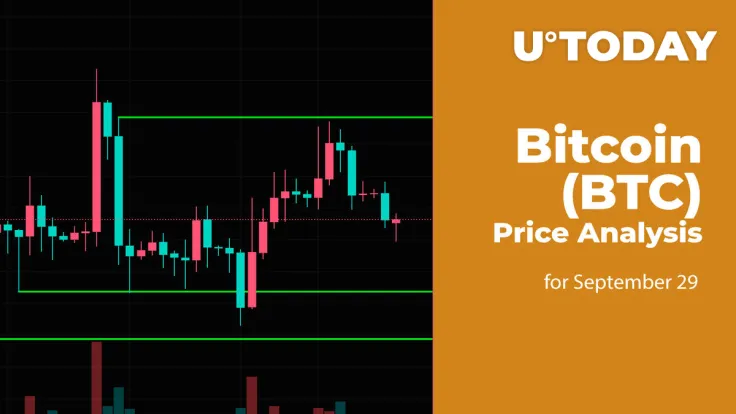Bitcoin (BTC) Price Analysis for September 29