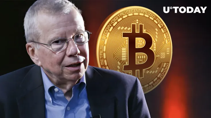 Trading Legend John Bollinger Indicates Potential Surge for Bitcoin