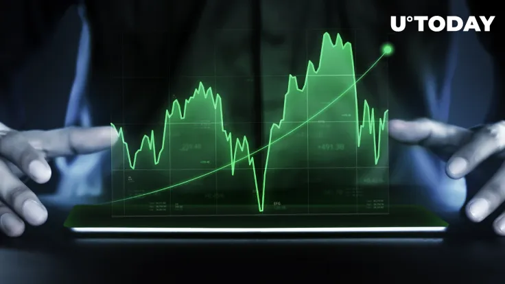 Extremely Important Crypto Market Metric on Rise