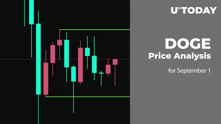 DOGE Price Analysis for September 1