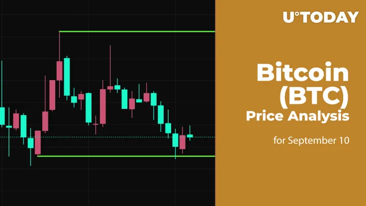 Bitcoin (BTC) Price Analysis for September 10