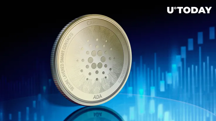 Cardano Presents Roadmap Milestones With 50 Million ADA Tokens at Stake