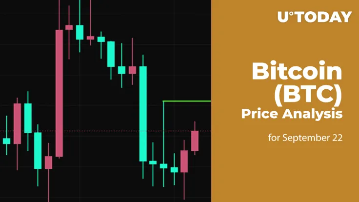 Bitcoin (BTC) Price Analysis for September 22
