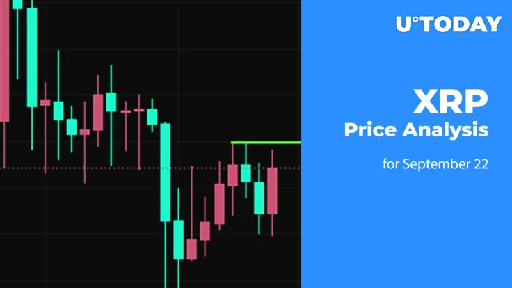 XRP Price Analysis for September 22