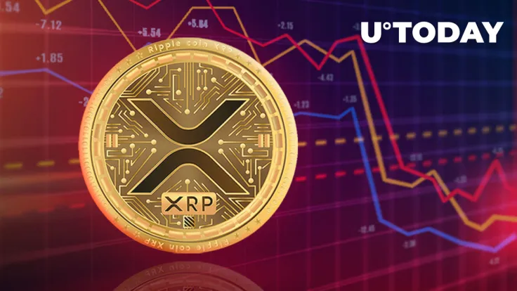XRP Eyes First 2023 Death Cross: Details