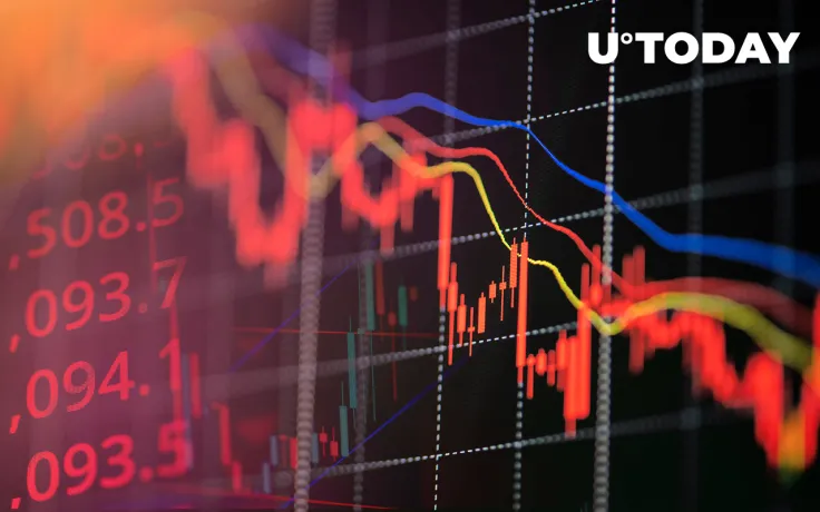 XRP, DOGE, SHIB, BNB, ADA Prices in Meltdown Mode as CZ Pleads Guilty and Resigns: New Damning Details