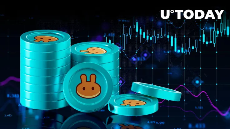 What Is Behind PancakeSwap's 28% Rally Today?