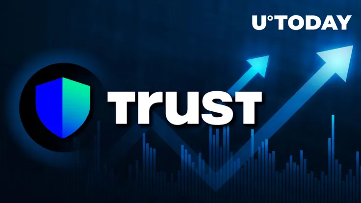 Trust Wallet Token (TWT) Skyrockets 22% After New Binance Listing