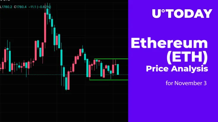 Ethereum (ETH) Price Analysis for November 3
