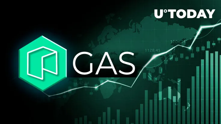 GAS Price Spikes by 300% in One Week: Reasons