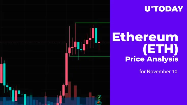 Ethereum (ETH) Price Analysis for November 10