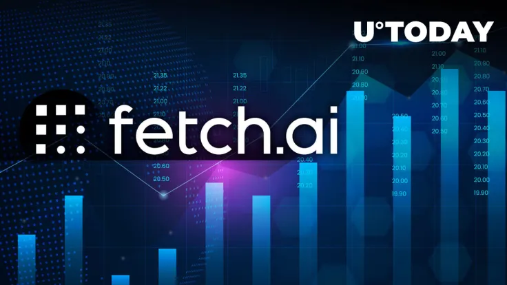 This Largest AI Crypto Adds 13% in 24 Hours