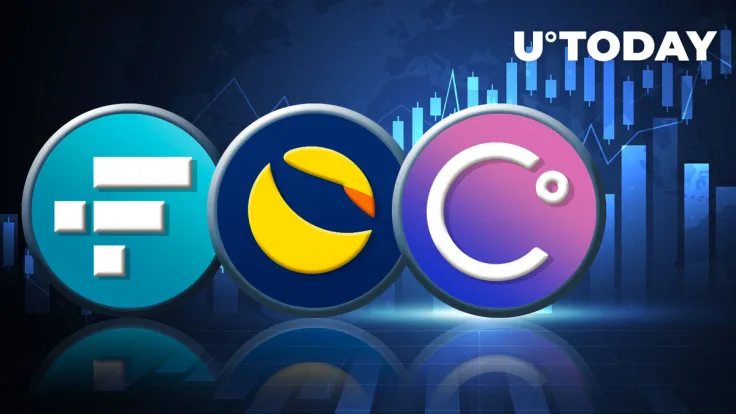 FTT, LUNA, CEL: You Would Be Surprised by Their Performance