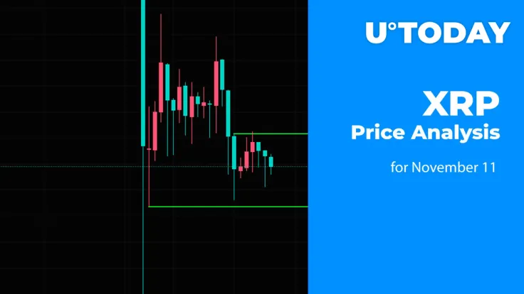 XRP Price Analysis for November 11