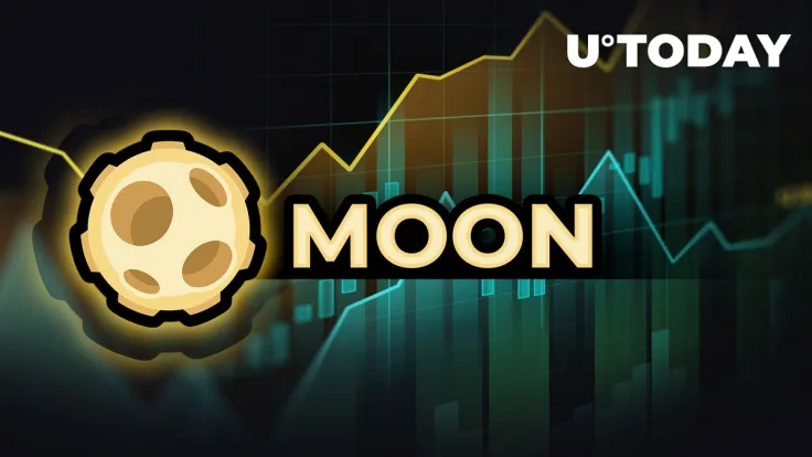 Reddit Token MOON on Dramatic 205% Surge, What Is Happening?