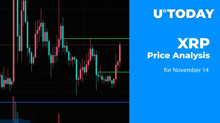 XRP Price Analysis for November 14