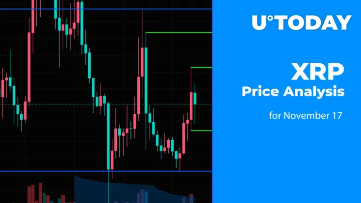 XRP Price Analysis for November 17