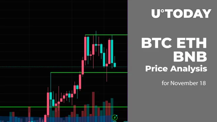 BTC, ETH and BNB Price Analysis for November 18