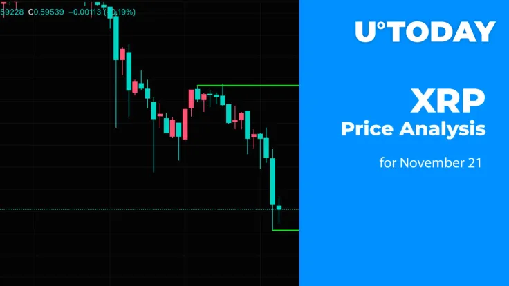 XRP Price Analysis for November 21