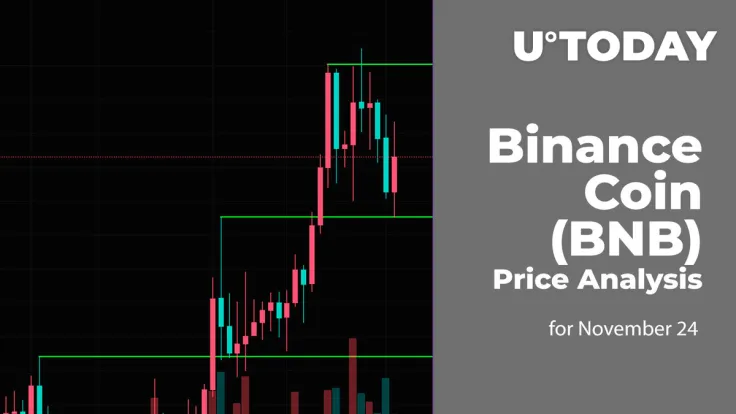 Binance Coin (BNB) Price Analysis for November 24