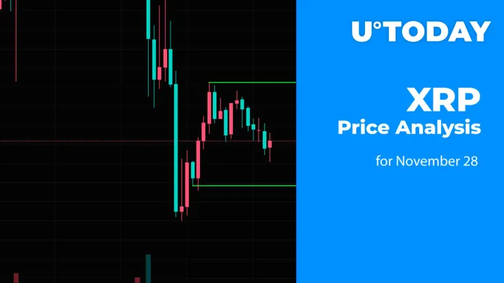 XRP Price Analysis for November 28