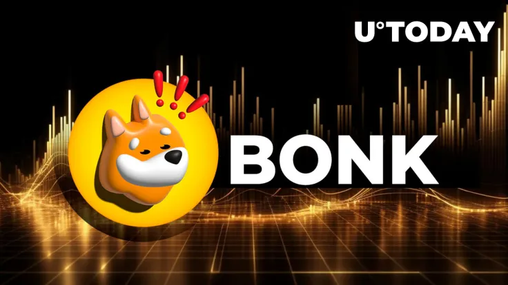 Solana Dog Coin Bonk (BONK) Jumps 12% on Major Exchange Listing