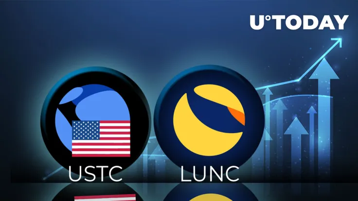 Terra Classic Tokens LUNC, USTC Gain 30% in Fresh Bullish Charge: Details