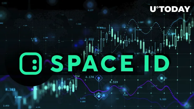 SPACE ID (ID) Gains Over 20% Post-Upbit Listing, Triggers Massive Wallet Movements