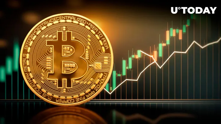 Bitcoin Finally Enters Bullish Phase Based on This Indicator
