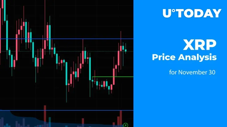 XRP Price Analysis for November 30