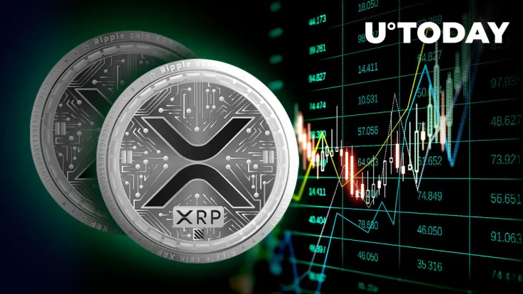 XRP Records Sudden 6% Jump, What's Happening?