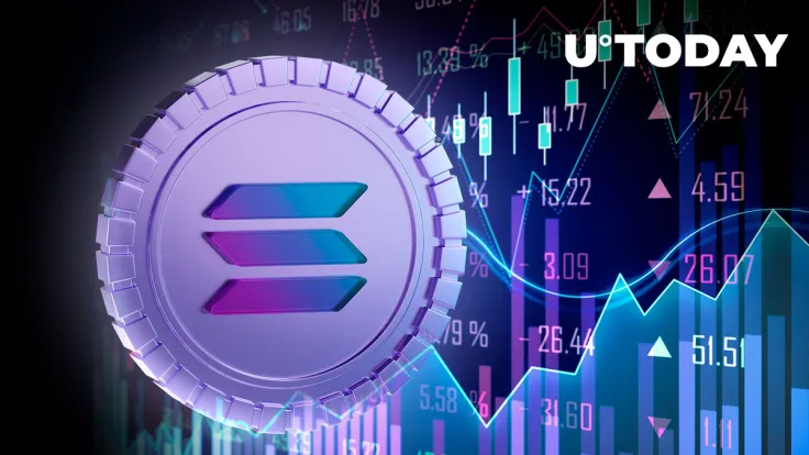 Solana (SOL) Rose 62% in October, Here's What Might Further Its Climb