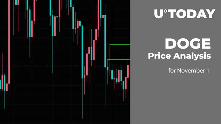 DOGE Price Analysis for November 1