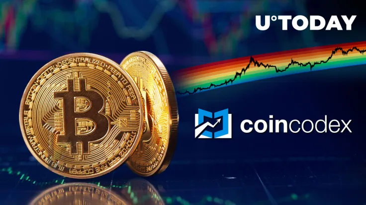 Bitcoin Rainbow Chart by CoinCodex to Help Analyze BTC Price, Here's How