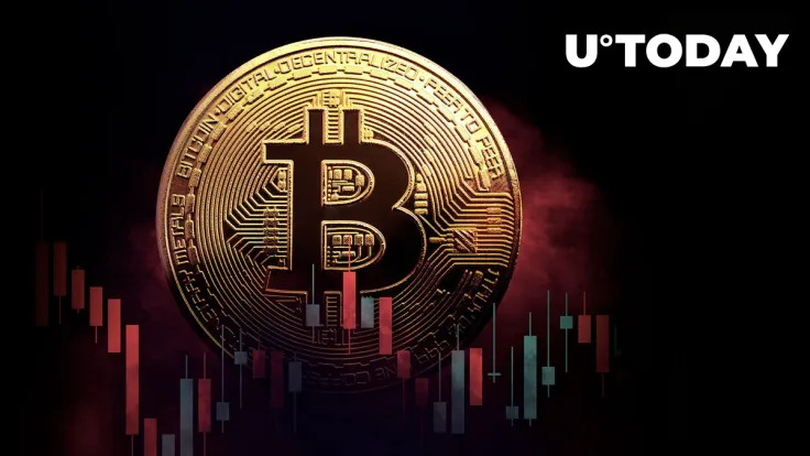 Bitcoin (BTC) Forming Pattern You Wouldn't Like to See Now