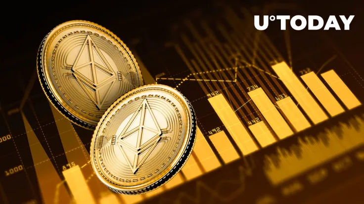 Ethereum (ETH) Breakout on Horizon as Price Hits Key Level: Details