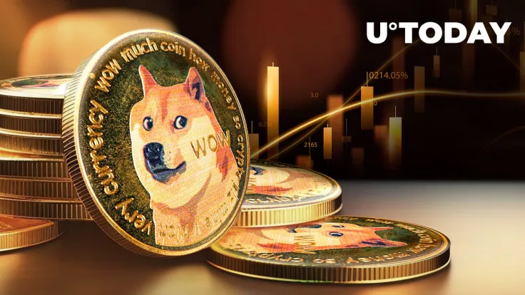 DOGE Shows Signs of Potential Breakout: Analyst
