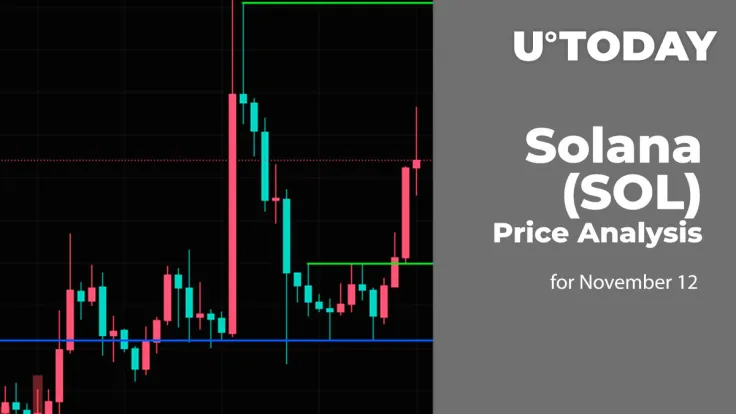 Solana (SOL) Price Analysis for November 12
