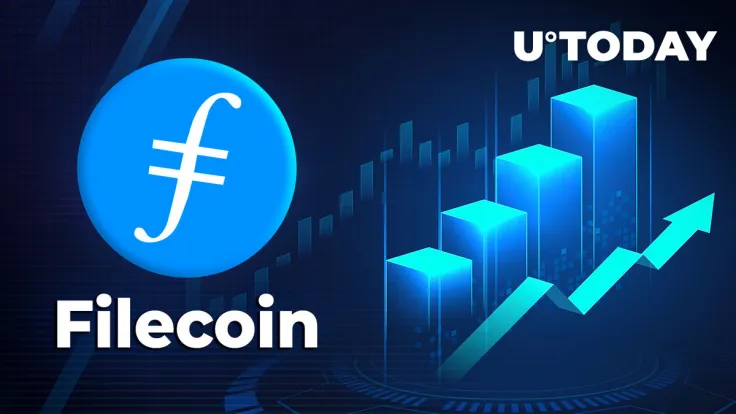 Filecoin (FIL) Soars 17% as New Breakthrough Looms
